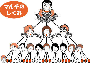 multilevel-marketing.jpg